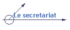 Le secretariat